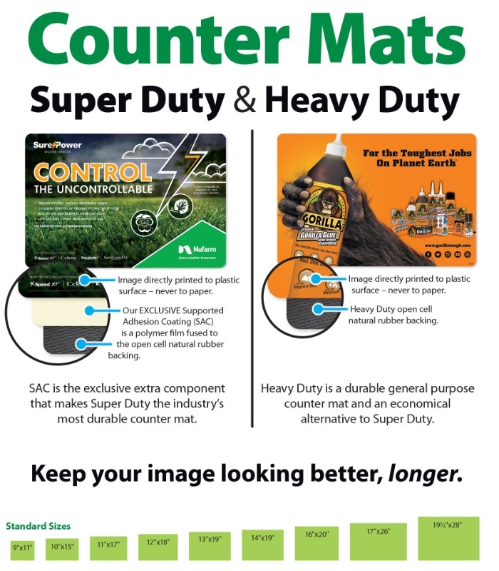Super Heavy Duty Counter Mat